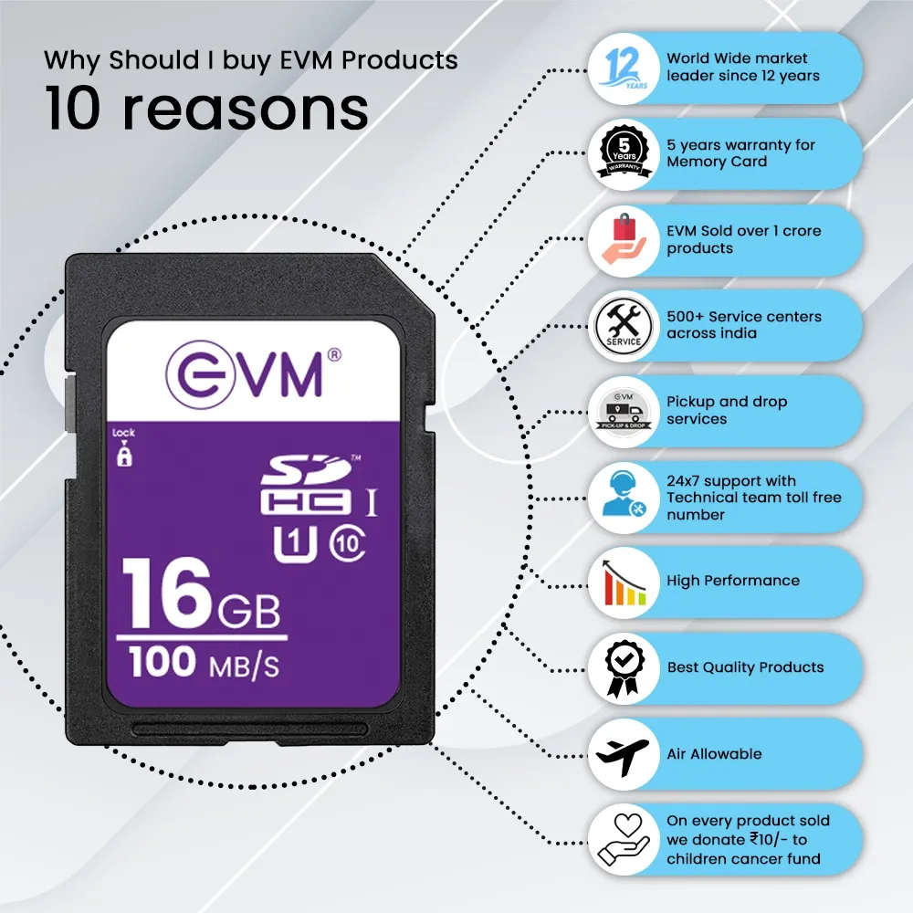 EVM SD Card 16GB For DSLR Camera (EVMSD/16GB) view 7